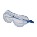 Safety Goggles Direct, Direct Ventilation