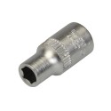 Socket 1/4" Drive Metric, 5.5mm